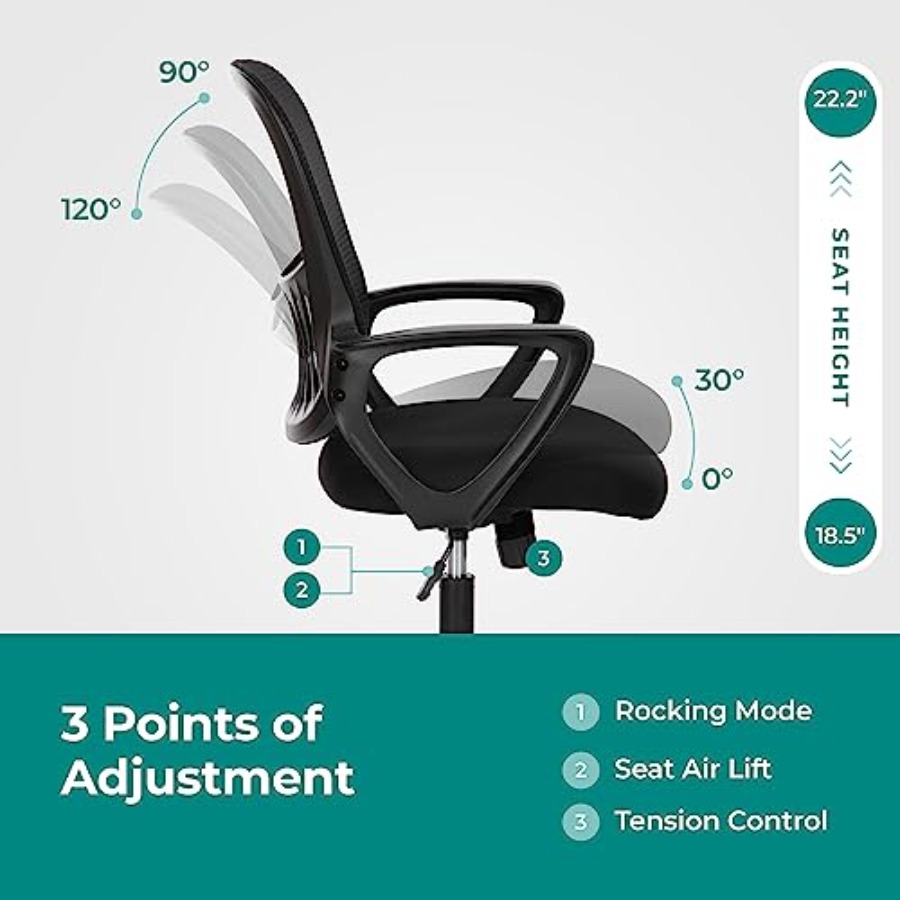 Home-Office-Stuhl, ergonomisch – Task Chair Mid Back Bewertung und Preis